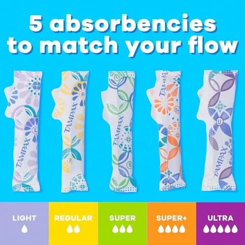 Tampax Pearl Tampons Trio Pack, Super/Super Plus/Ultra Absorbency 34 Count | #1 U.S. Gynecologist Recommended thumbnail 4
