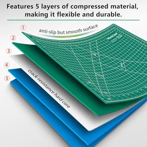 WORKLION 12" x 18" Self Healing PVC Cutting Mat, Double Sided, Gridded Rotary Cutting Board for Craft, Fabric, Quilting, Sewing, Scrapbooking thumbnail 3