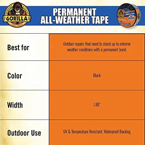 Gorilla All Weather Duct Tape Black 1.88" x 25 yd (4-Pack) | UV & Temperature Resistant Waterproof Tape for Outdoor Repairs thumbnail 5