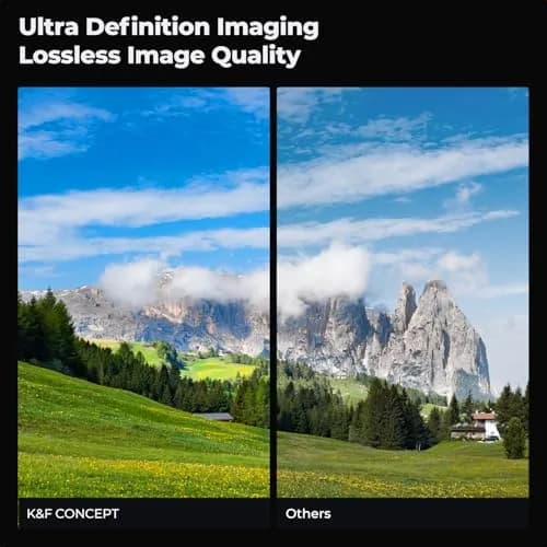 K&F CONCEPT 62mm Circular Polarizer Lens Filter with 28 Multi-Layer Coated | Ultra-Slim High Definition Waterproof Scratch Resistant Polarizing Lens Filter (CPL) (Nano-X Series) FC701 thumbnail 3