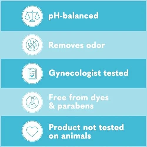 Summer's Eve Fragrance Free Feminine Wipes | Gentle pH-Balanced Cleansing for Sensitive Skin (70-120 chars) thumbnail 4