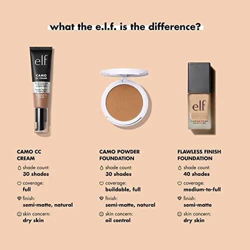 e.l.f. Flawless Satin Foundation Lightweight & Medium Coverage Mocha 20ml (0.68 Fl Oz) | Semi-Matte Finish thumbnail 3