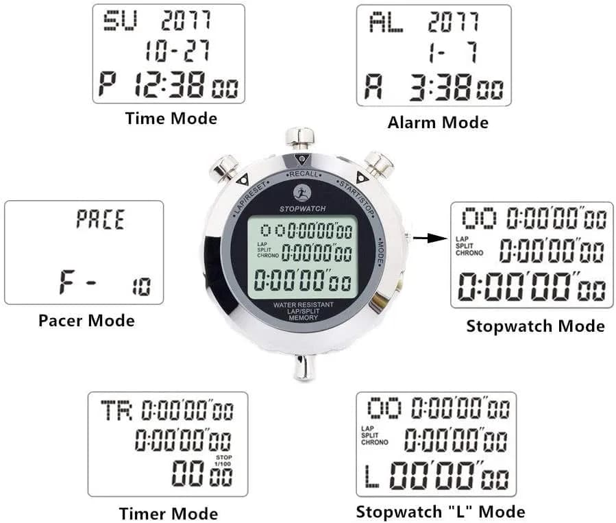 Rolilink Digital Stopwatch Timer 0.01s, Metal 10 Lap Memory, Large Display, Alarm for Sports & Marathon thumbnail 2