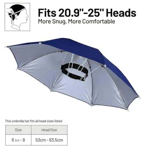 Chinmor 26" Umbrella Hat for Adults & Kids | Hands-Free Sun & Rain Protection, UV-Blocking Fishing Headwear thumbnail 3