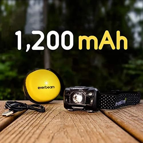 Everbeam H6 Pro LED Headlamp with Motion Sensor, 650 Lumen Brightness, 20 Hours Runtime, 1200mAh USB Rechargeable Battery | 72g (2.5oz) Lightweight thumbnail 3