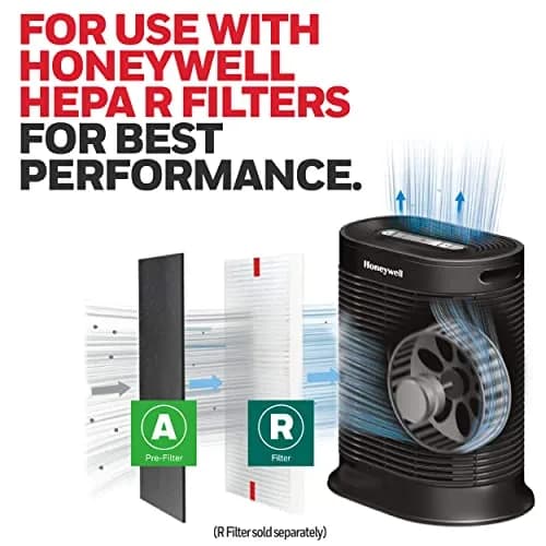 Honeywell Air Purifier Carbon Pre-Filter, HRF-A100 4 Count | Effective Odor & Particle Capture thumbnail 5