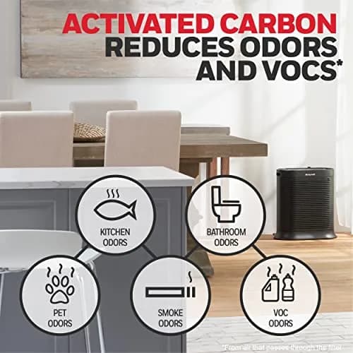Honeywell Air Purifier Carbon Pre-Filter, HRF-A100 4 Count | Effective Odor & Particle Capture thumbnail 3