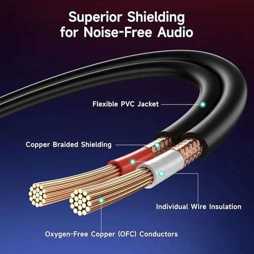 Cable Matters 3.5mm TRS to Dual 6.35mm TS Breakout Cable, 3.05m (10ft) | Connect Audio Devices to Mixers thumbnail 7