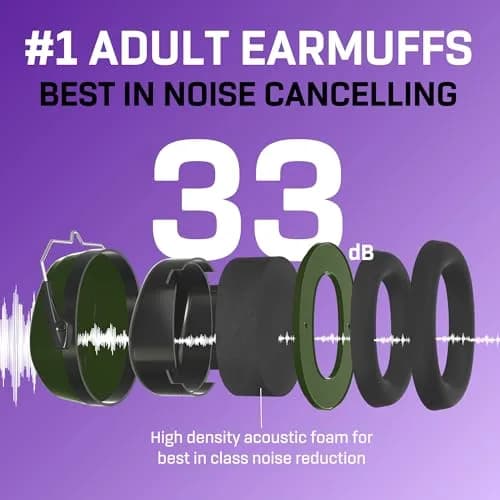 Vanderfields Noise Reduction Earmuffs for Adults - 35 dB (2K Hz) Protection Headphones | ANSI & CE Certified thumbnail 4