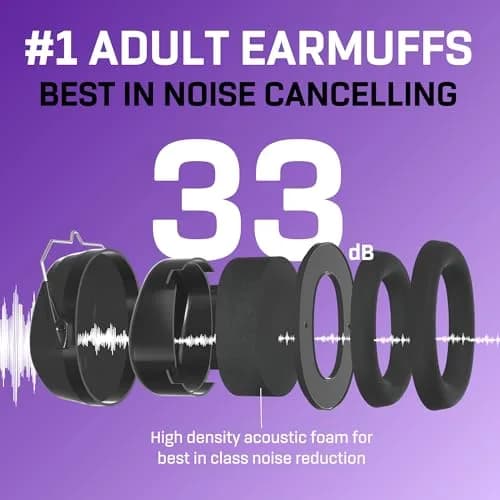 Vanderfields Noise Reduction Earmuffs 33 dB (2K Hz) | ANSI & CE Certified for Adults & Teens thumbnail 3