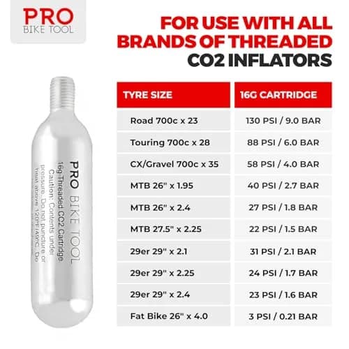 PRO BIKE TOOL 16g Threaded CO2 Cartridges (12-Pack, 6.77 oz / 192 g) | Fast Inflation for Road, MTB, Gravel Bikes thumbnail 7