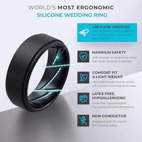 ThunderFit Silicone Wedding Rings for Men, Breathable Airflow Inner Grooves | Safe, Flexible & Durable (70-120 chars) thumbnail 2