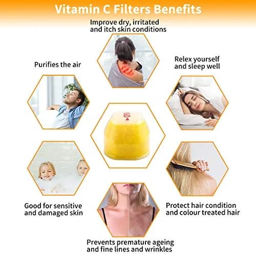 Dominow Vitamin C Shower Head with Handheld, High Pressure Shower Head with Filter, 2.5 GPM (9.5 L/min) | Removes Chlorine & Softens Water thumbnail 3