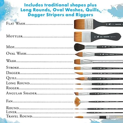 Princeton Aqua Elite Series 4850 Watercolor Paint Brush, Round, Size 6 | Synthetic Kolinsky Performance thumbnail 5