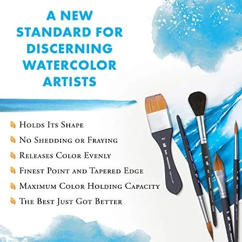 Princeton Aqua Elite Series 4850 Watercolor Paint Brush, Round, Size 6 | Synthetic Kolinsky Performance thumbnail 6