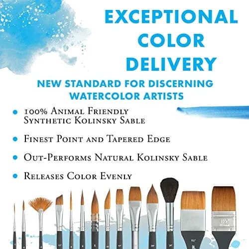 Princeton Aqua Elite Series 4850 Watercolor Paint Brush, Round, Size 6 | Synthetic Kolinsky Performance thumbnail 2