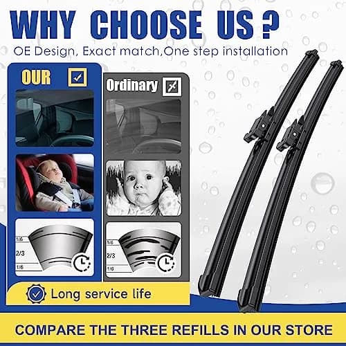 ANRDDO 28"+21"+12" Pinch Tab Windshield Wiper Blades Set | OE Replacement for Mercedes-Benz ML/GL/R-Class thumbnail 2