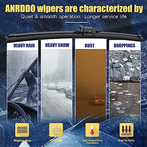 ANRDDO 28"+21"+12" Pinch Tab Windshield Wiper Blades Set | OE Replacement for Mercedes-Benz ML/GL/R-Class thumbnail 3