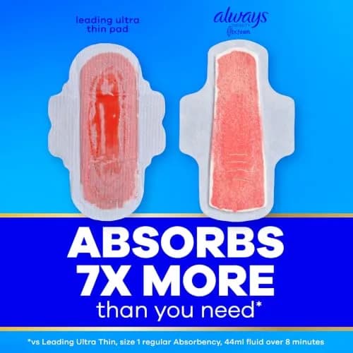 Always Infinity FlexFoam Pads for Women Size 2 | Up to Zero Feel & Leaks thumbnail 5