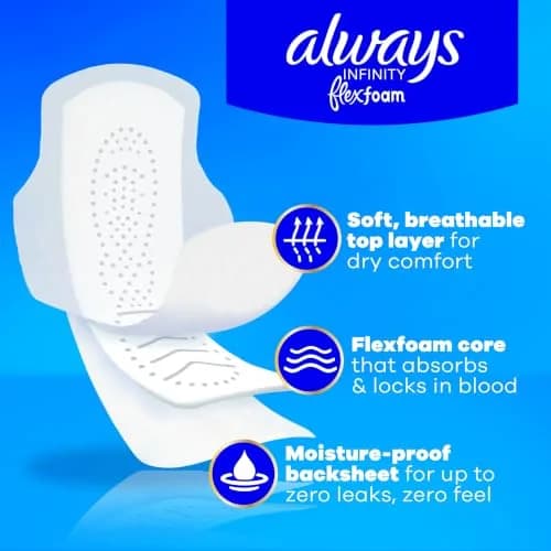 Always Infinity FlexFoam Pads for Women Size 2 | Up to Zero Feel & Leaks thumbnail 2