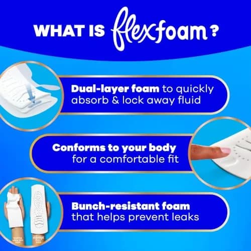 Always Infinity FlexFoam Pads for Women Size 2 | Up to Zero Feel & Leaks thumbnail 4
