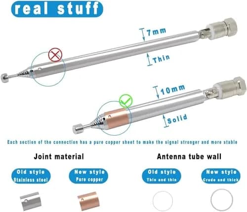 Ancable Indoor FM Telescopic Antenna 75 Ohm F Type Male Plug Connector with Adapter, 10 Extension Sections | Improves FM Reception thumbnail 5