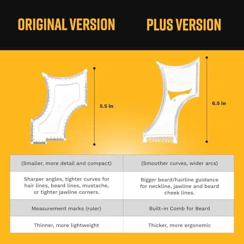 The Cut Buddy PLUS Beard Shaping Tool Clear Template with Built-in Comb and Bonus Pencil | Designed for Larger Heads thumbnail 6