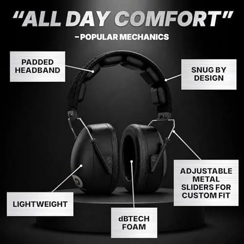 DECIBEL DEFENSE Ear Protection 37 dB NRR Extra Large | Industry-Leading Noise Attenuation thumbnail 4