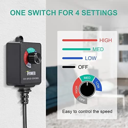 iPower 4 Inch 118 CFM Inline Duct Fan with Filter, 25ft Ducting & Speed Controller | Grow Tent Ventilation Kit thumbnail 6