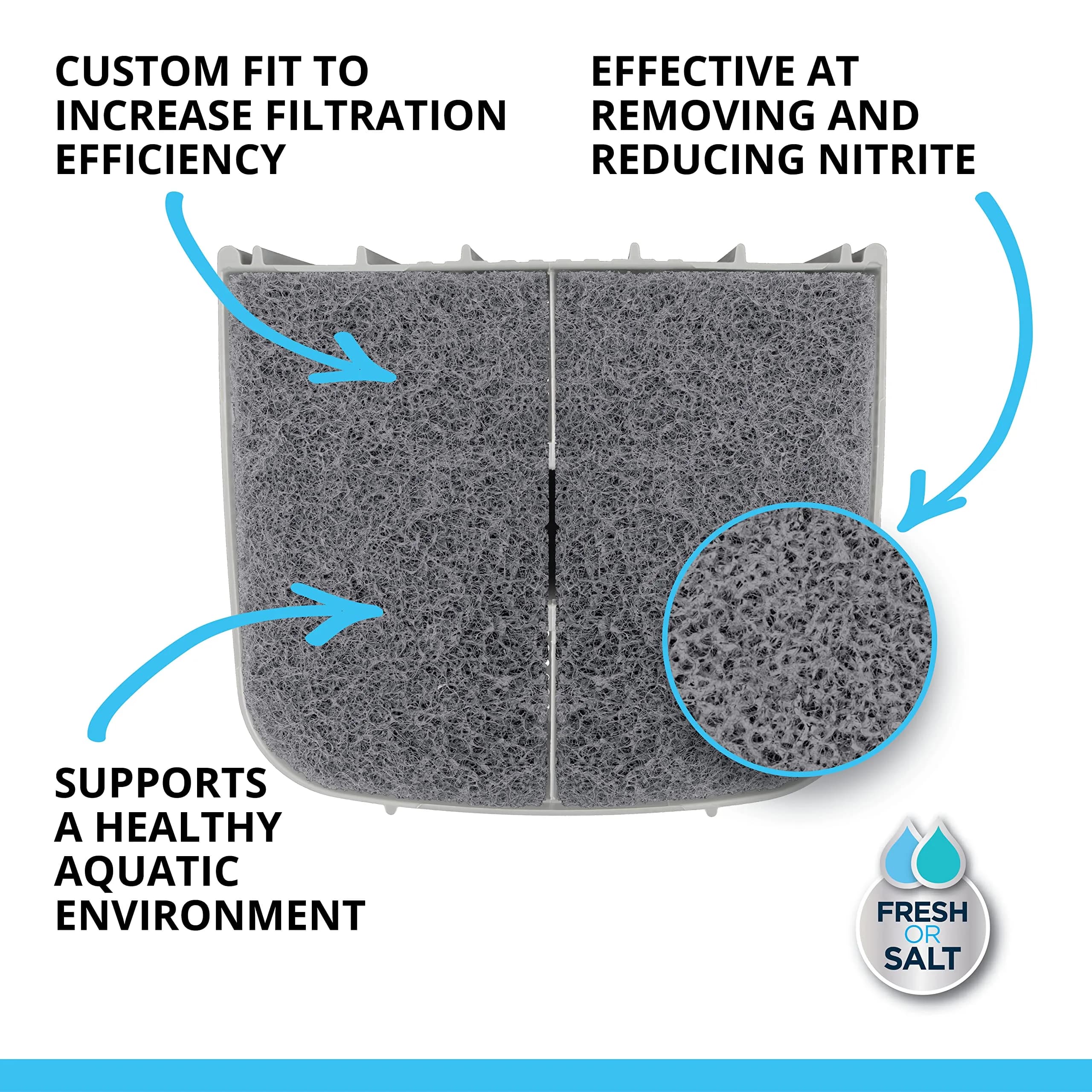 Fluval 307/407 Nitrite Remover Pad 6-Pack | Aquarium Canister Filter Media for Freshwater & Saltwater Tanks thumbnail 3