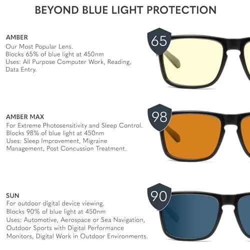 GUNNAR Intercept Onyx Amber Max Gaming Glasses 58mm (2.28in) Lens Width | Blue Light Blocking for Eye Relief thumbnail 8