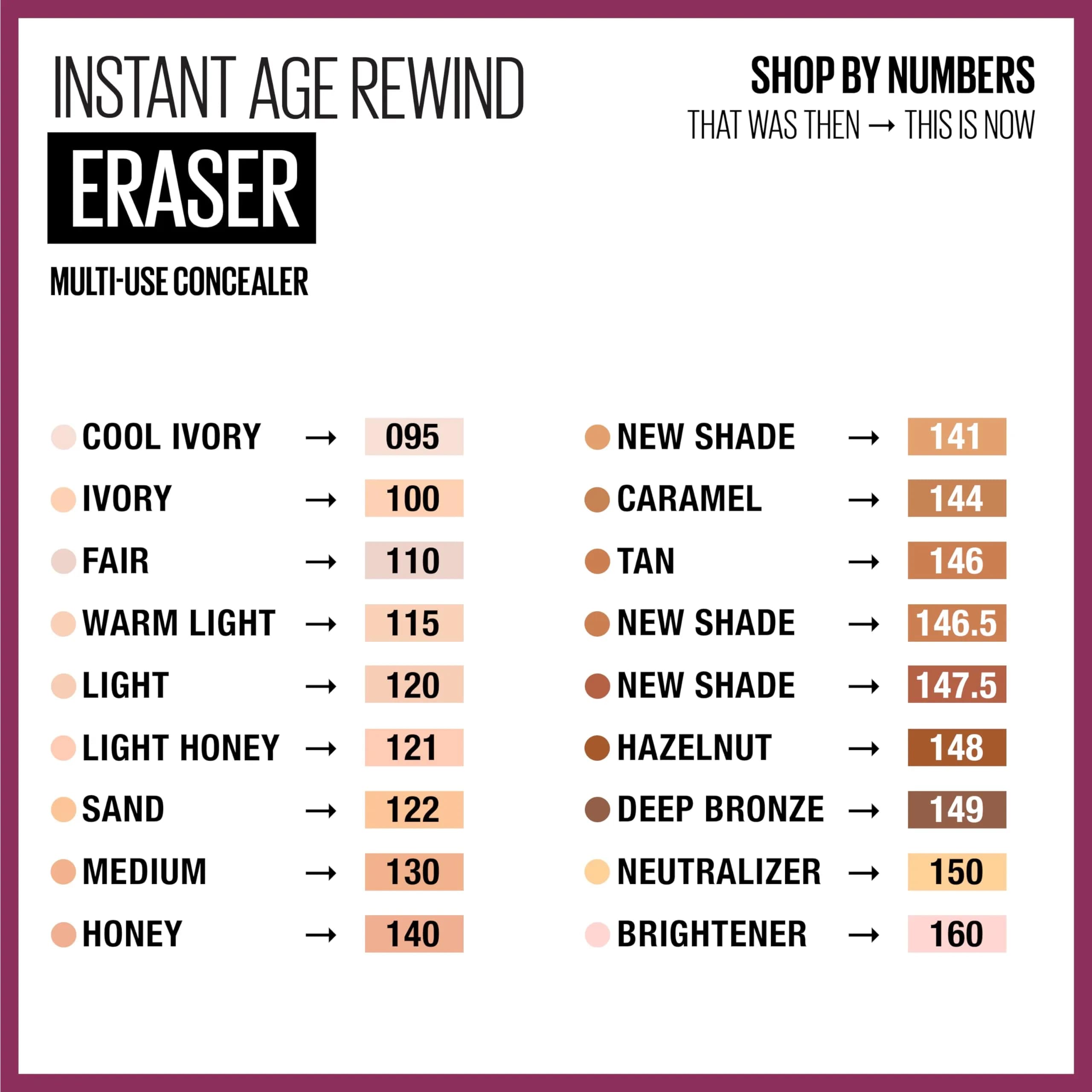 Maybelline Instant Age Rewind Eraser Concealer 147.5 5ml (0.2 Fl Oz) | Erase Dark Circles & Brighten Under Eyes thumbnail 4