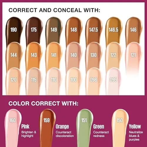 Maybelline Instant Age Rewind Eraser Concealer 115 (0.2 Fl Oz / 5.9 ml) | Erases Dark Circles & Fine Lines thumbnail 6