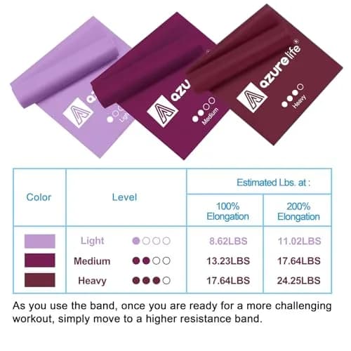 A AZURELIFE Resistance Bands Set — 3 Long Latex-Free Exercise Bands for Therapy, Yoga, Pilates, Strength Training (5 ft x 6 in, Light/Medium/Heavy) thumbnail 5