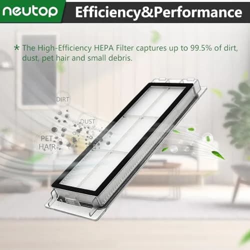 Neutop Replacement Kit Compatible with Roborock S6 S5 S4 E35 E25 E20 | 2 Main Brushes & HEPA Filters for Xiaomi Vacuum thumbnail 5