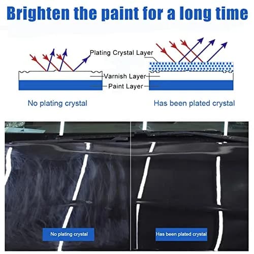 Autokcan Nano Ceramic Coating 30ML | Hydrophobic, Anti-Scratch, High Gloss Car Protection thumbnail 5