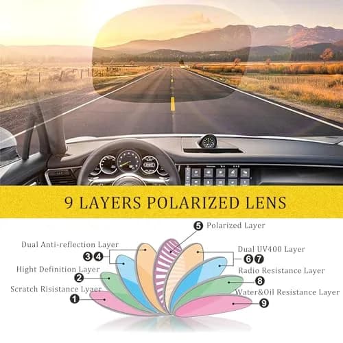 FRAZALA Polarized Clip on Sunglasses UV 400 for Prescription Glasses | Anti-glare, Lightweight, Unisex thumbnail 6