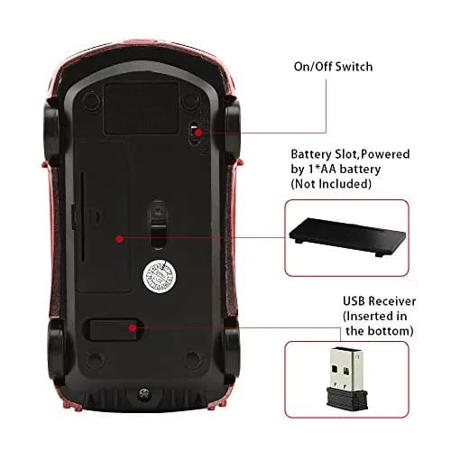 MGbeauty Wireless Mouse Sport Car Shape 120x60x35mm | 1600 DPI, Plug & Play, Compatible with Windows & Mac thumbnail 3