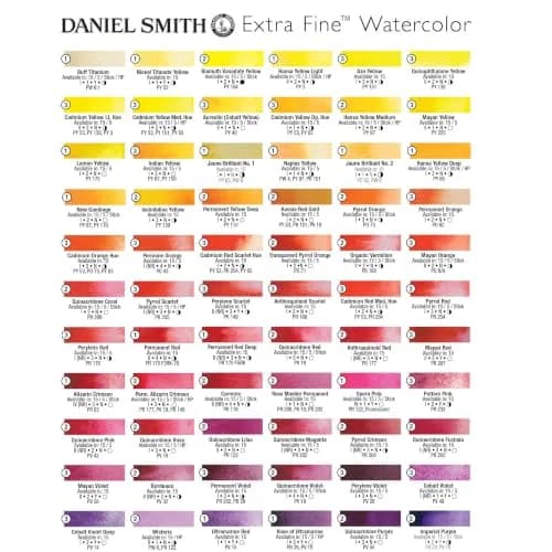 DANIEL SMITH Watercolor Alvaro's Fresco Grey 15ml (0.5 oz) | Semi-Transparent, Granulating, Low Staining thumbnail 6