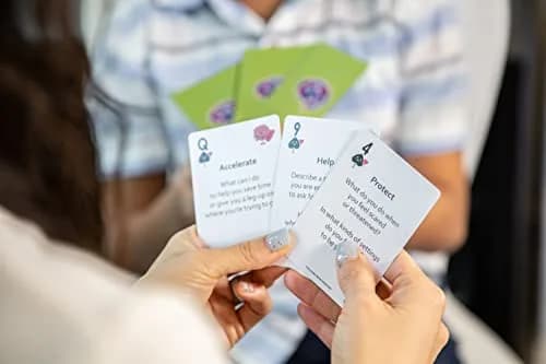 Mind Brain Emotion 52 Essential Emotional Intelligence Training Card Game | 3"x4" Tin Case thumbnail 7