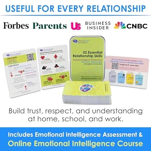 Mind Brain Emotion 52 Essential Emotional Intelligence Training Card Game | 3"x4" Tin Case thumbnail 2
