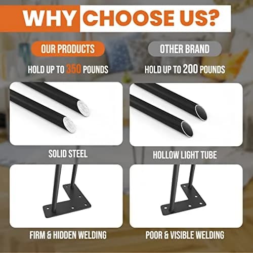 Genius Iron Furniture Legs 6 inch | Mid-Century Modern Steel DIY Home Decor thumbnail 3