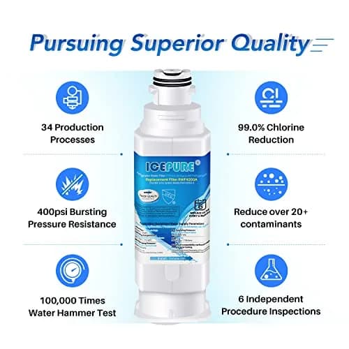 ICEPURE DA97-17376B Refrigerator Water Filter 11.32 oz (321 g) | NSF/ANSI Certified for Safe Drinking Water thumbnail 7