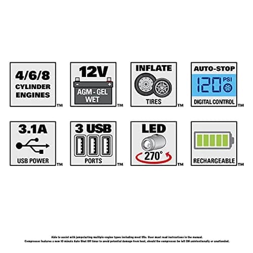 STANLEY Jump Starter 1400 Peak Amps | 120 PSI Inflator, USB & LED Light, 12V Battery Support thumbnail 2