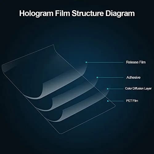 SW Dark Grey Rear Projection Screen Film 29.7cm x 21.1cm (11.7" x 8.3") | Self-Adhesive Holographic Display Fabric thumbnail 6