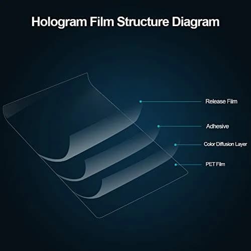 SW Holographic Rear Projection Film A4 Sample 21cm x 29.7cm (8.3"x11.7") | Self-Adhesive for Home Cinema & Presentations thumbnail 5