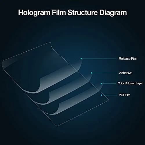 SW Clear Holographic Rear Projection Film 21cm x 29.7cm (8.3"x11.7") | Adhesive for Home Cinema & Office Presentations thumbnail 3