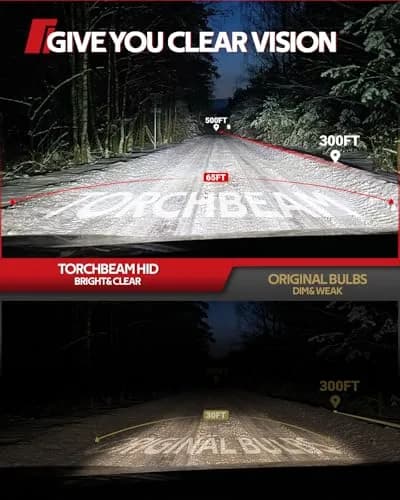 Torchbeam D1S HID Xenon Headlight Bulbs 6000K Cool White 3800 Lumens (Pack of 2) | 300% Brighter Lighting thumbnail 6