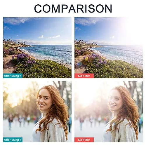 X-SweetDream 40.5mm Metal Lens Hood & Cap | Prevent Lens Flare & Dust thumbnail 4