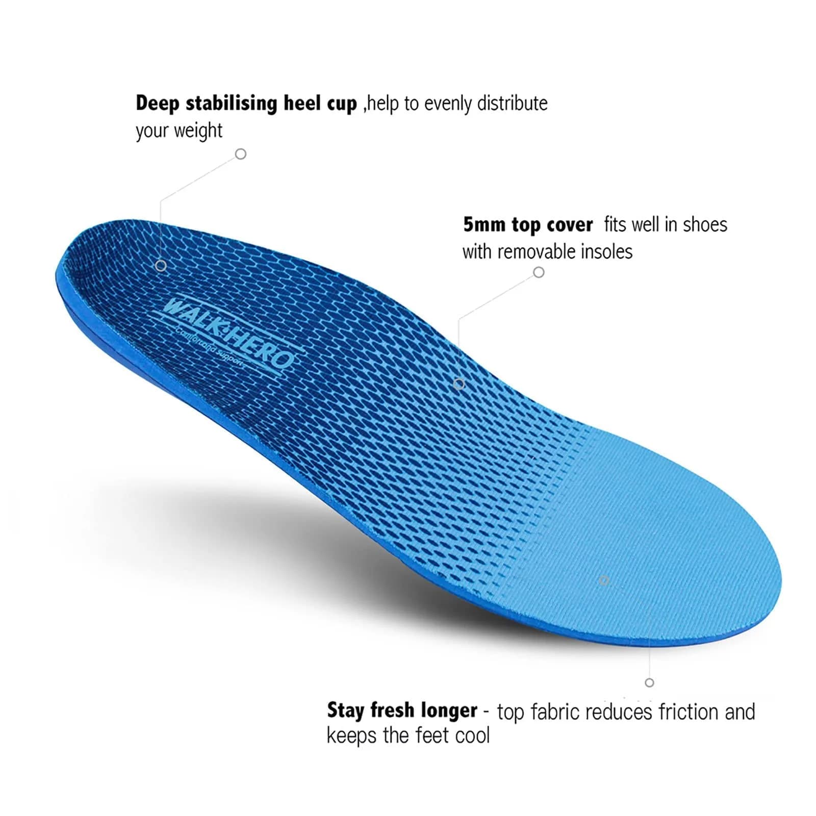 WALK·HERO COMFORT AND SUPPORT Plantar Fasciitis Insoles Arch Supports Mens 8-8 1/2 | Womens 10-10 1/2 | Relief for Flat Feet